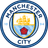 Man City