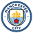 Manchester City